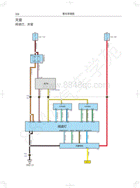 2018-2019年哈弗F7电路图-天窗