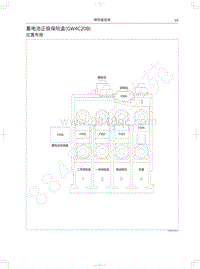 2020年哈弗F7电路图-蓄电池正极保险盒 GW4C20B 
