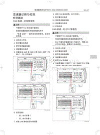 2020年长城哈弗F5维修手册-变速器诊断与检测