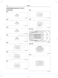 2020年长城哈弗F5电路图-发动机线束 GW4G15F 6MT 