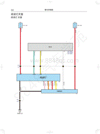 2018年款哈弗H2电路图- 阅读灯天窗