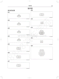 2018年款蓝标哈弗H2电路图-发动机线束