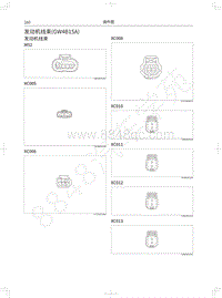 2020年长城哈弗F5电路图-发动机线束 GW4B15A 