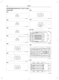 2020年长城哈弗F5电路图-发动机线束 GW4G15F 7DCT1-A02 