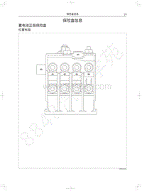 2018年款蓝标哈弗H2电路图-保险盒信息