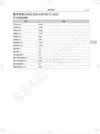 2020年款哈弗F7维修手册-09-整车参数 GW4C20B GW7DCT1-A02 