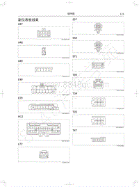 2020年哈弗F7电路图-副仪表板线束