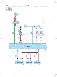 2020年长城哈弗F5电路图-空调系统