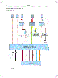 2020年长城哈弗F5电路图-发动机控制系统 GW4B15A 