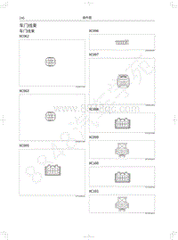 2020年长城哈弗F5电路图-车门线束