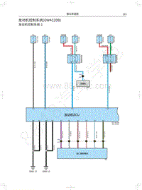 2018-2019年哈弗F7电路图-发动机控制系统 GW4C20B 