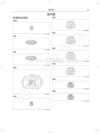 2021年长城哈弗F7电路图-前保险杠线束