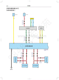 2020年长城哈弗F5电路图-多媒体播放器 6MT 