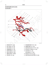 2021年长城哈弗F7电路图-发动机线束 GW4C20B 