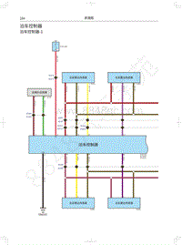 2020年长城哈弗F5电路图-泊车控制器