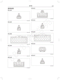 2021年长城哈弗F7电路图-座椅线束