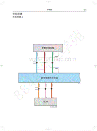 2020年长城哈弗F5电路图-外后视镜