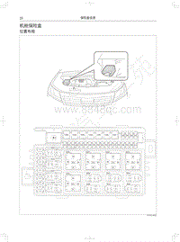 2018年款蓝标哈弗H2电路图-机舱保险盒