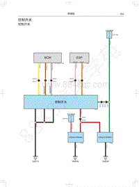 2020年长城哈弗F5电路图-控制开关