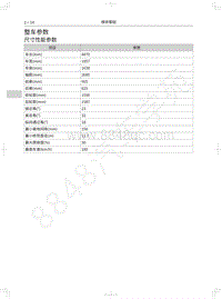 2019年长城哈弗F5维修手册-06-整车参数