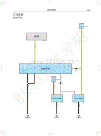 2020哈弗H2 电路图-灯光系统