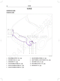 2021款长城哈弗F7x电路图-前保险杠线束