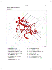 2021款长城哈弗F7x电路图-发动机线束 GW4B15A 