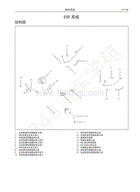 2019-2020年哈弗H2-国五维修手册-ESP系统