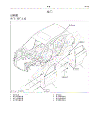 2019-2020年哈弗H2-国五维修手册-车门