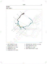 2021款长城哈弗F7x电路图-后线束