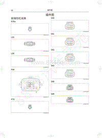 2021款长城哈弗F7x电路图-前保险杠线束