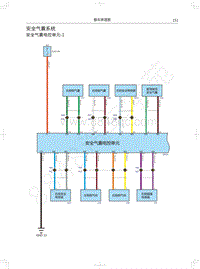 2020哈弗H2 电路图-安全气囊系统