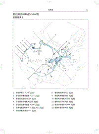 2019年哈弗H4蓝标电路图-前线束 GW4G15F 6MT 