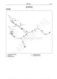 2019-2020年哈弗H2-国五维修手册-驻车制动