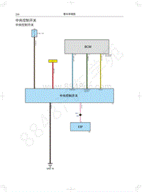 2019年哈弗F7X国六电路图-中央控制开关