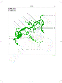 2021款长城哈弗F7x电路图-仪表板线束