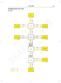 2020哈弗H2 电路图-总线通讯系统 7DCT300 