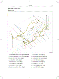 2019年哈弗H4蓝标电路图-座舱线束 GW4G15F 