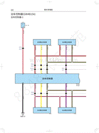 2019年哈弗H4蓝标电路图-泊车控制器 GW4B15A 