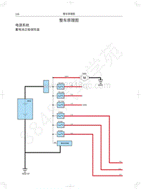 2018年哈弗H7L红标电路图-整车原理图