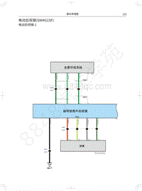 2020年哈弗H4蓝标电路图-电动后视镜 GW4G15F 