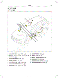 2018年哈弗H7L红标电路图-车门门灯线束