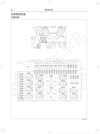 2019年哈弗H4电路图-仪表板保险盒