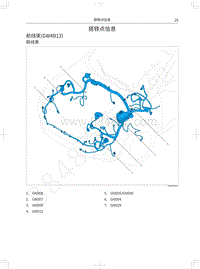 2019年哈弗H4电路图-搭铁点信息