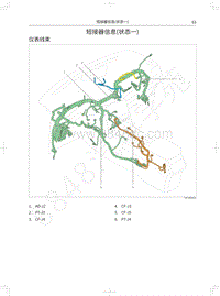 2019年哈弗H4电路图-短接器信息 状态一 