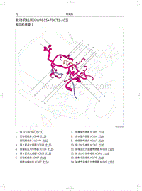2018年红标哈弗H4电路图-发动机线束 GW4B15 7DCT1-A02 