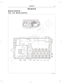 2018年哈弗H7L红标电路图-保险盒信息