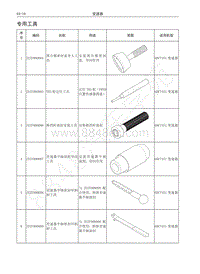 2016-2017款哈佛H7和H7L-专用工具