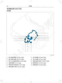 2019年哈弗H4电路图-变速器线束 7DCT300 