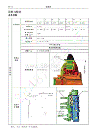 2016-2017款哈佛H7和H7L-诊断与检测